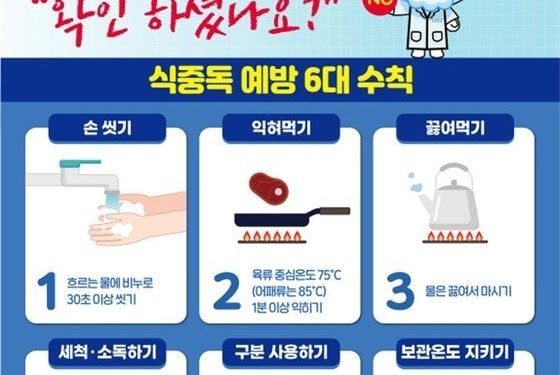 폭염에 식중독 조심…”손씻기 등 생활예방수칙 가장 중요”