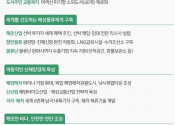 尹정부, ‘해양 신산업’ 집중 육성…레저·물류 등 15조 시장 창출 나선다
