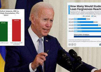 학자금 대출 탕감이 오고 있다…오늘 발표될 듯