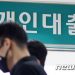 이곳저곳서 대출받은 다중채무자 비중 ‘최고’…청년·저소득층 악화