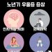 ‘기억이 깜빡깜빡’ 증상 유사한 노년기 우울증과 치매…구분법은?