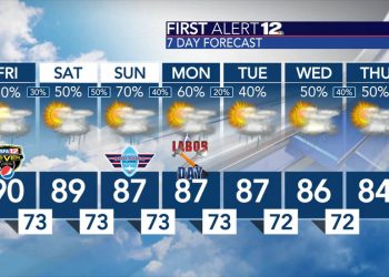 노동절 연휴에 비, 폭풍, 집중호우