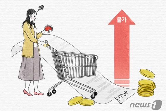 고환율 속 커지는 물가 압력…’10월 물가 정점’ 밀리나