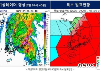 역대급 ‘힌남노’ 밀어낸 고기압…한반도 지킨 ‘수호신’ 역할