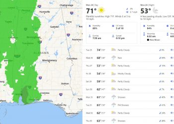 화요일, 강한 폭풍우 주의보…토네이도·우박 예상
