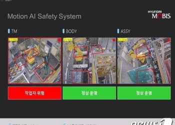 현대모비스, 작업자 위치 영상 분석 AI 알고리즘 개발…”사고 미연에 방지한다”