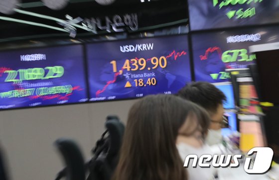1400원대 환율에 9월 수입물가 3.3%↑…석달 만에 오름세로