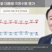 尹대통령 지지율 소폭 올라 32%…민주 3%p 올라 49.2%