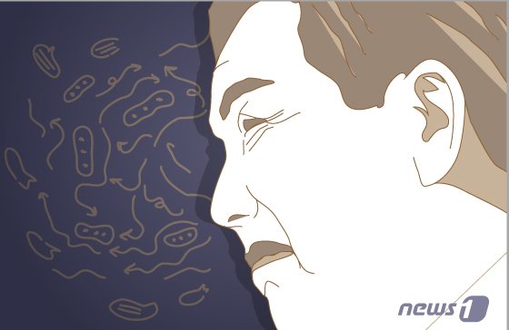 말도 행동도 ‘갑자기’ 잘 안된다…뇌졸중 전조증상, 생사 가른다
