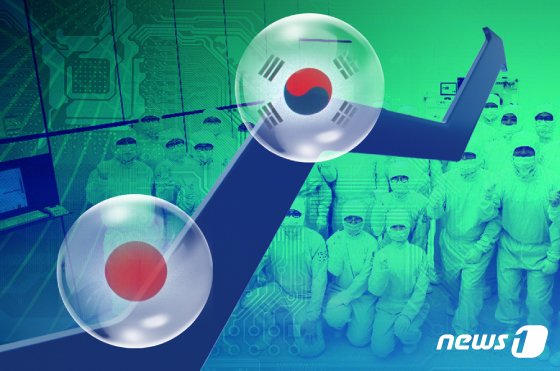 ‘3高에 엔화 추락까지’ 초긴장하는 기업들…”불확실성 더 커졌다”