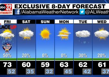 오늘 때때로 폭우와 돌풍…내일은 비 그치면서 기온 뚝 떨어져