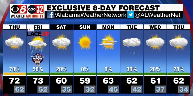 오늘 때때로 폭우와 돌풍…내일은 비 그치면서 기온 뚝 떨어져