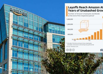 아마존, 이번 주부터 1만 명 감원