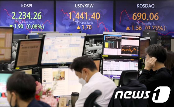 재정·금리·환율 꽉 막힌 韓 경제…정부 대응도 ‘속수무책’