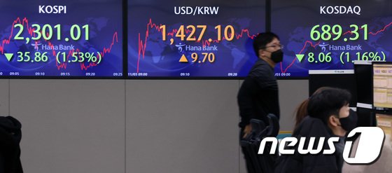 美 4연속 자이언트 스텝에 韓 ‘3고 위기’ 심화 우려