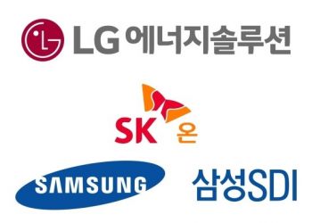 “K배터리, 글로벌 점유율 유지 위해 매년 12조 투자 필요”