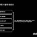 카카오 “시스템 다중화에 또 다중화…배터리실 설계도 바꾼다”