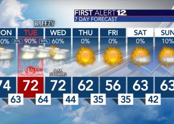 악천후 주의보: 화요일, 강한 폭풍 발생…토네이도 가능