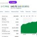 테슬라 8%-루시드 13%, 美전기차 일제 폭등