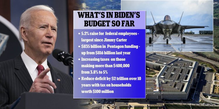 바이든, ‘부자증세’로 10년간 부채 3조달러 감축 목표…野 반발 예상