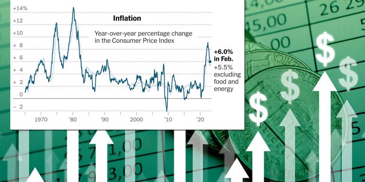 美 인플레 6.0% 예상 부합…3월 금리 0.25% 인상 확률 92%