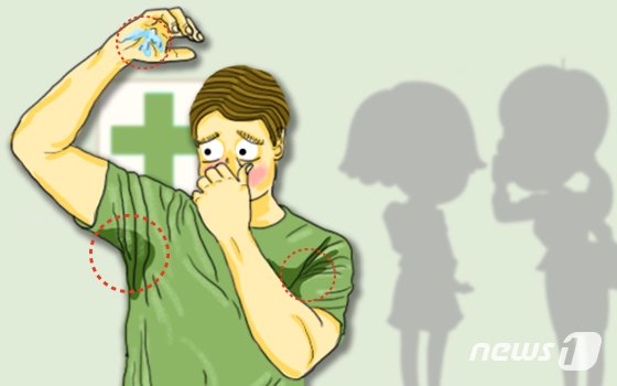 따듯해지며 흘리는 ‘땀’…많이 나도 문제, 안 나도 문제