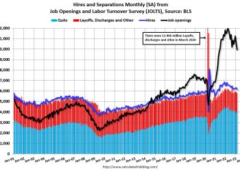 美 2월 구인건수 993만명…2년 만에 1000만명 하회