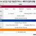 외국차 전멸? K-배터리는 날았다…보조금 받는 미국차 77%에 탑재