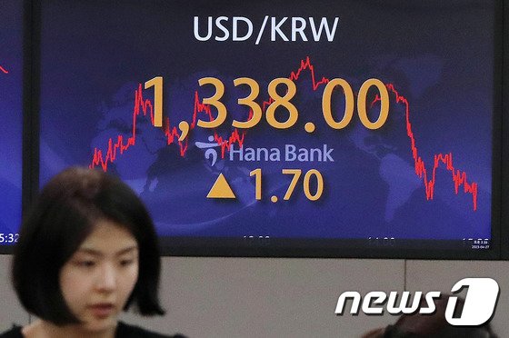 여태껏 못 본 한미 기준금리차 ‘1.75%p’ 최대 역전 초읽기