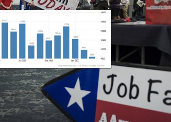 미국 3월 일자리수 2년만에 최저…노동시장 둔화 신호