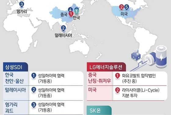 땅에서 캔 광물만 쓰다간 배터리 못팔게 된다…”자원순환 피치”