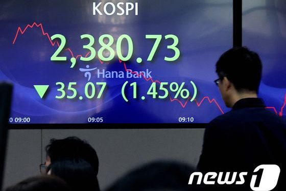 美채권금리 5% 돌파, 亞증시 일제 하락..코스피 ‘낙폭 최대’