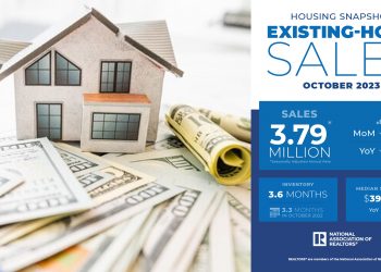 미국 기존 주택판매 13년래 최저…고금리·매물 부족 지속