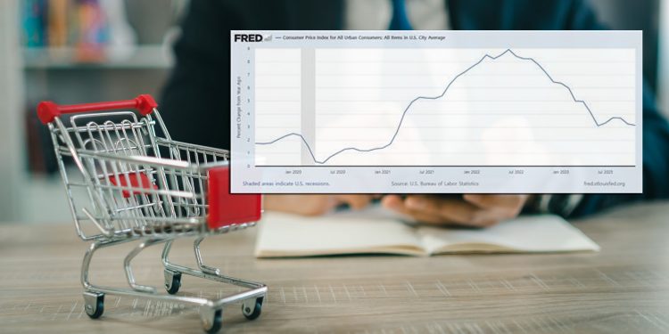 美 11월 CPI 전년 대비 3.1%↑…전망치 부합