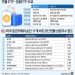 돈 있어도 못 사는 비트코인 ETF…개미투자자 “쇄국정책이냐” 반발