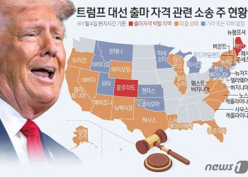 ‘트럼프 경선자격 박탈’ 메인주에…주법원 “연방대법 판결까지 유예”