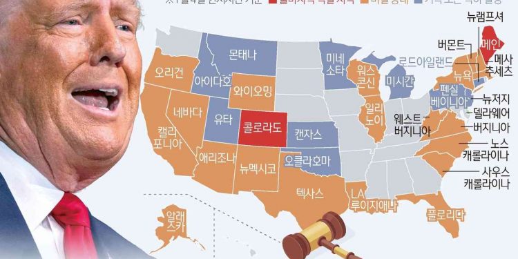 ‘트럼프 경선자격 박탈’ 메인주에…주법원 “연방대법 판결까지 유예”