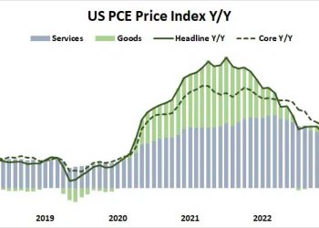 1월 美 PCE 전년 比 2.4%↑…시장 예상치 부합