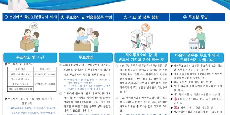 제22대 국회의원 선거 재외투표 안내문