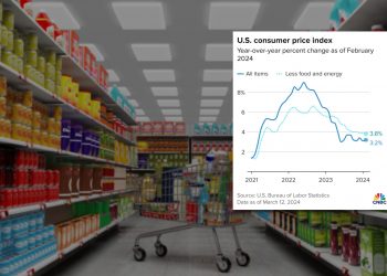 미국 2월 CPI +3.2%로 예상 상회…금리인하에 ‘빨간불’