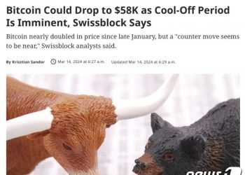 “7% 급락한 비트코인 5만8000달러까지 밀릴 수도”-코인데스크