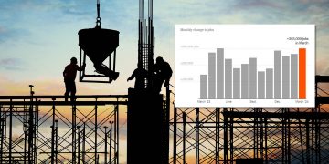 미국 3월 고용 30만3000건 ‘깜짝’ 증가…전망치 크게 상회