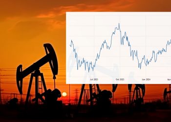 중동 긴장 고조, 국제유가 2% 급등…10월 이후 최고