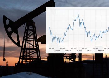 이스라엘 이란에 보복하면 유가 100달러 넘어 130달러 간다