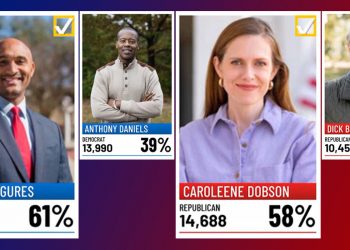 피규어, 돕슨: 앨라배마 연방하원 제2 선거구 후보로 지명