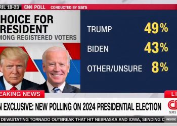 성추문 형사재판에도 바이든 따돌린 트럼프…’49% vs 43%’