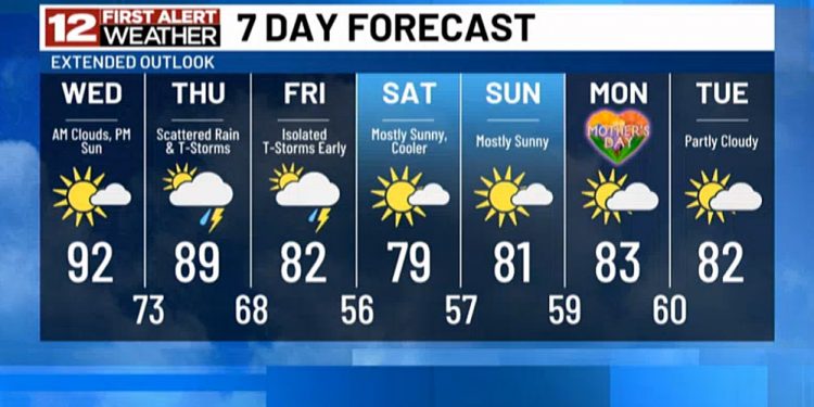 목요일은 악천우 경보의 날…오늘 내일 사이 폭풍 주의보