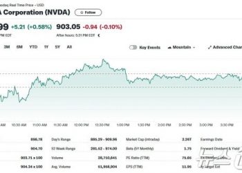 엔비디아 실적 앞두고 목표가 상향 잇달아…55% 더 오른다