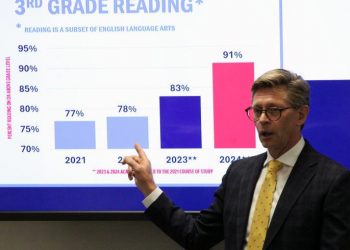 앨라배마주 학생들 읽기 능력 “현저하게 향상”