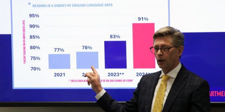 앨라배마주 학생들 읽기 능력 “현저하게 향상”